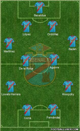 Arsenal de Sarandí Formation 2016