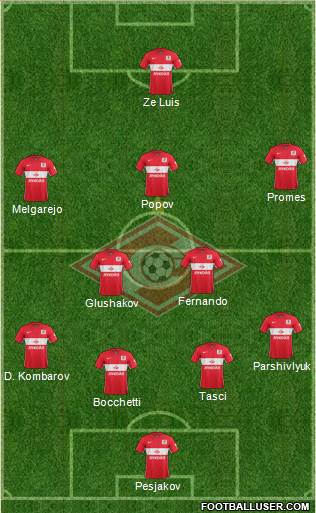 Spartak Moscow Formation 2016