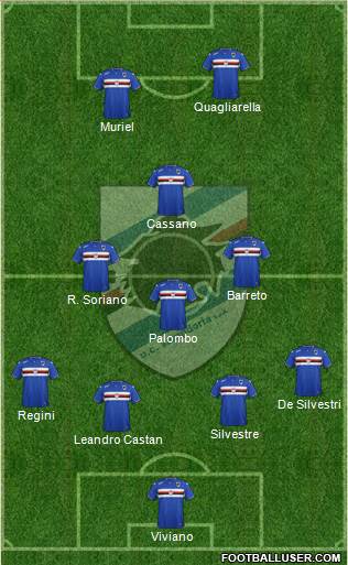 Sampdoria Formation 2016