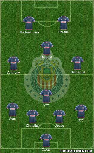 Club Guadalajara Formation 2016