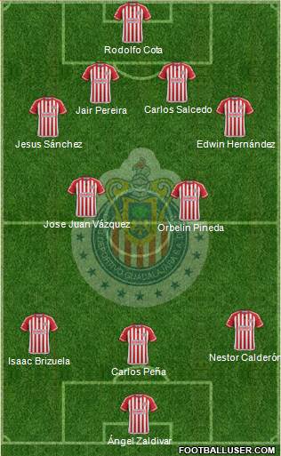 Club Guadalajara Formation 2016