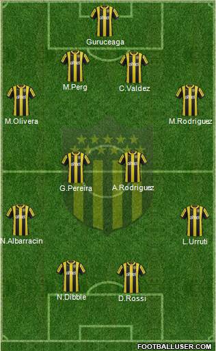 Club Atlético Peñarol Formation 2016