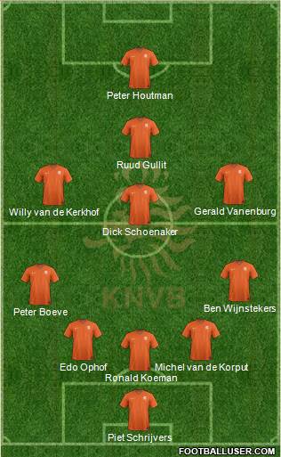 Holland Formation 2016