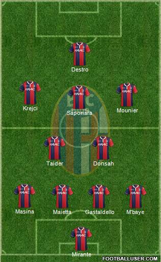 Bologna Formation 2016