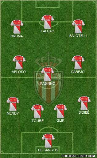 AS Monaco FC Formation 2016