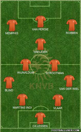 Holland Formation 2016