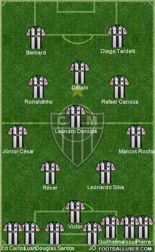 C Atlético Mineiro Formation 2016