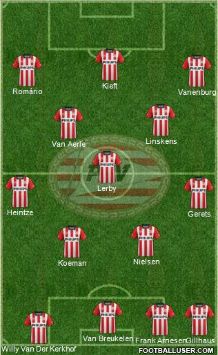 PSV Formation 2016