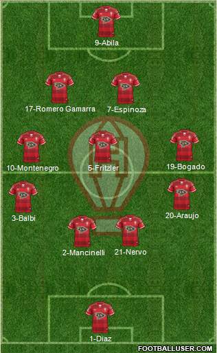 Huracán Formation 2016