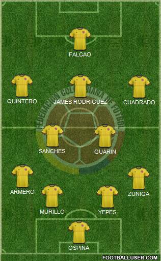 Colombia Formation 2016