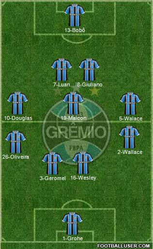 Grêmio FBPA Formation 2016