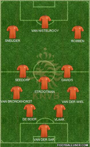 Holland Formation 2016