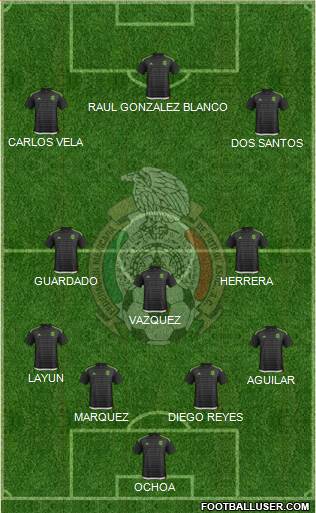 Mexico Formation 2016