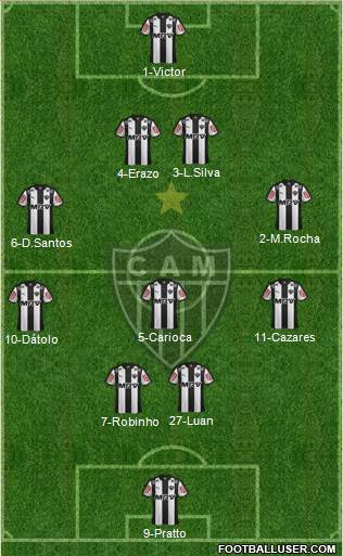 C Atlético Mineiro Formation 2016