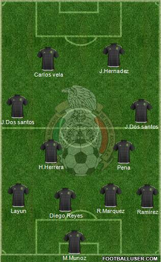 Mexico Formation 2016