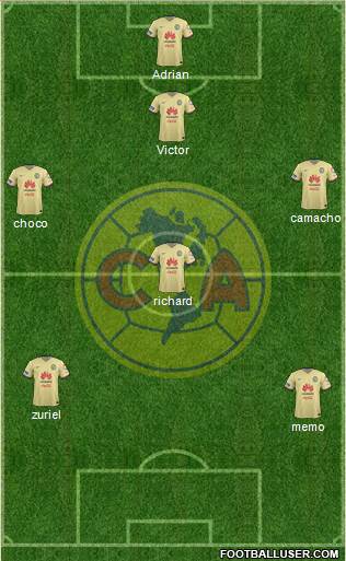 Club de Fútbol América Formation 2016