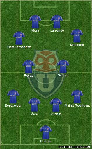 CF Universidad de Chile Formation 2016