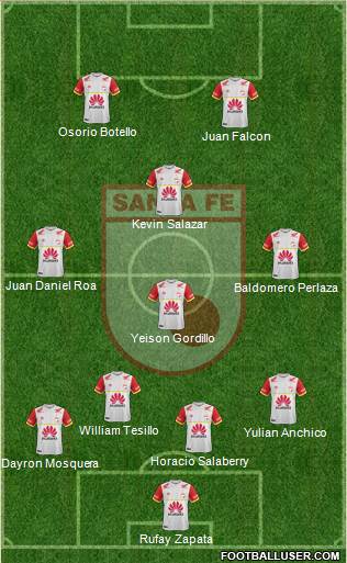 Santa Fe CD Formation 2016