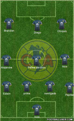 Club de Fútbol América Formation 2016