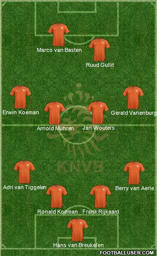 Holland Formation 2016