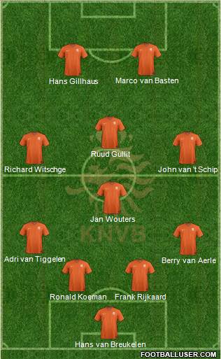 Holland Formation 2016