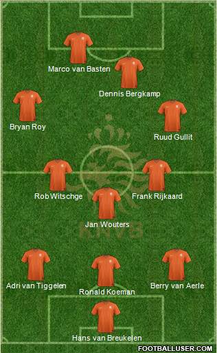 Holland Formation 2016