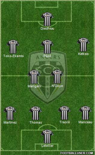 Angers SCO Formation 2016