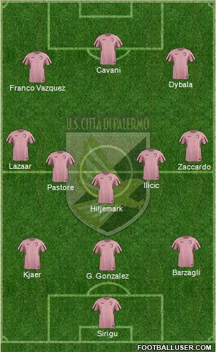 Città di Palermo Formation 2016