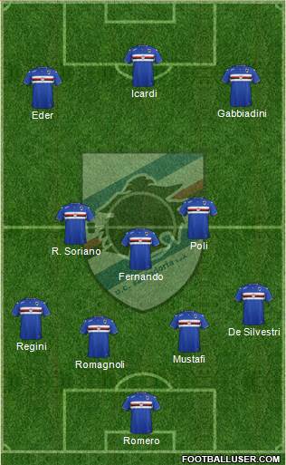 Sampdoria Formation 2016