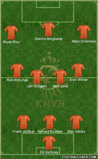 Holland Formation 2016