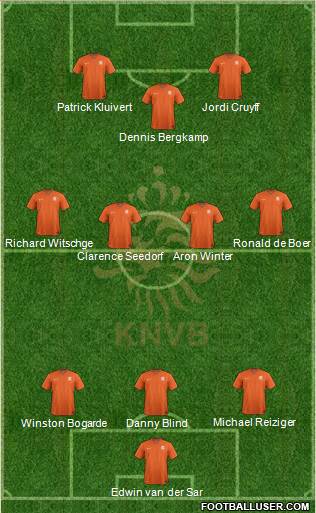 Holland Formation 2016