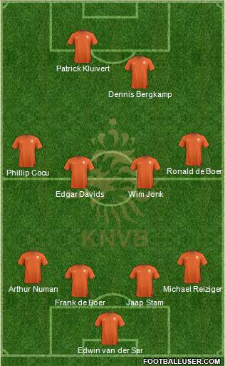 Holland Formation 2016