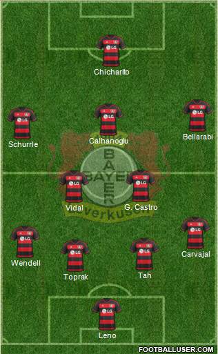 Bayer 04 Leverkusen Formation 2016