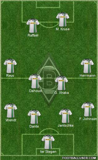 Borussia Mönchengladbach Formation 2016