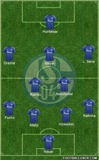 FC Schalke 04 Formation 2016