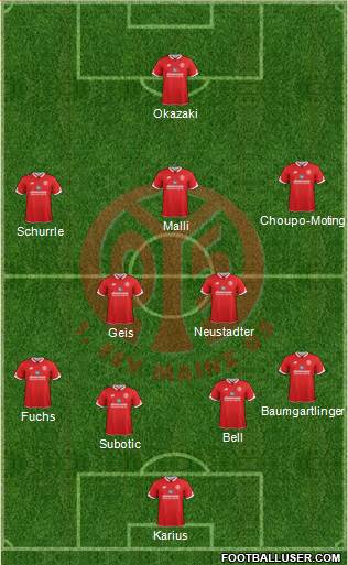 1.FSV Mainz 05 Formation 2016