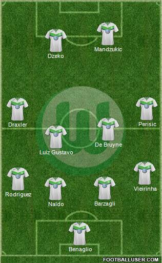 VfL Wolfsburg Formation 2016