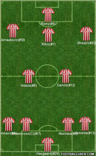 Stoke City Formation 2016