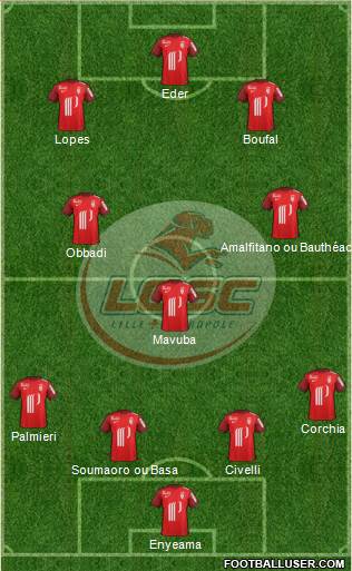 LOSC Lille Métropole Formation 2016