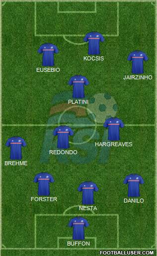 Iceland Formation 2016