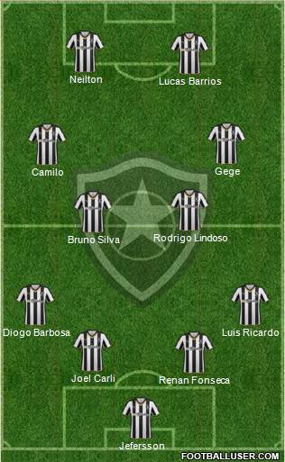 Botafogo FR Formation 2016