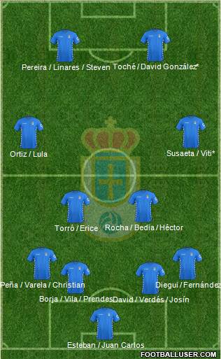 Real Oviedo S.A.D. Formation 2016