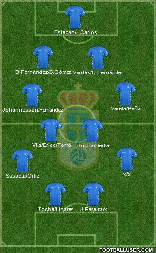 Real Oviedo S.A.D. Formation 2016