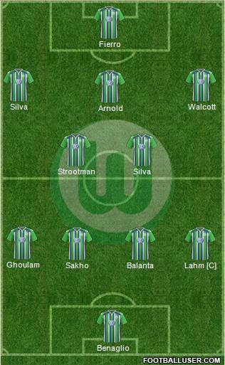 VfL Wolfsburg Formation 2016