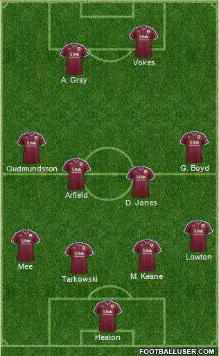 Burnley Formation 2016