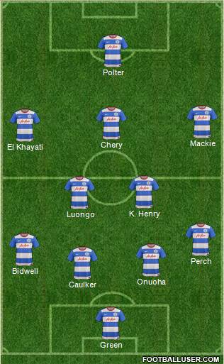 Queens Park Rangers Formation 2016