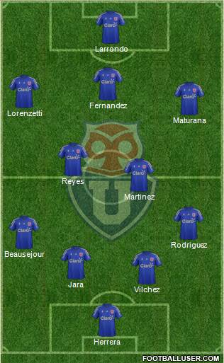 CF Universidad de Chile Formation 2016