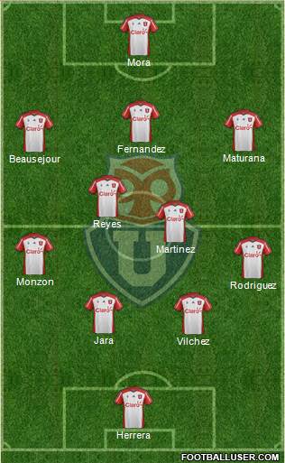 CF Universidad de Chile Formation 2016