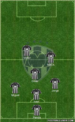 Club de Fútbol Monterrey Formation 2016