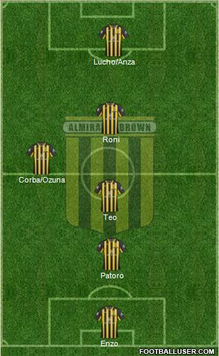 Almirante Brown Formation 2016